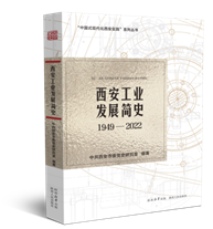 西安工业发展简史