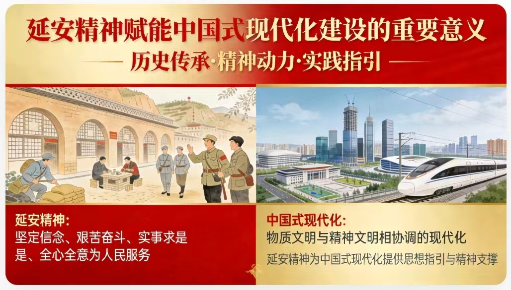 延安精神赋能中国式现代化建设的重要意义